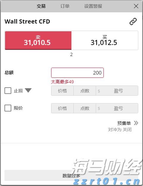 A股收评 | 成交量超3000亿，三大指数轻微下跌，医药股持续强势