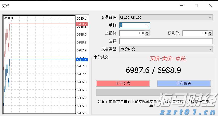 C3.ai(AI.US)首席执行官健康问题引发股价急剧下跌 Wedbush分析收购机会上升