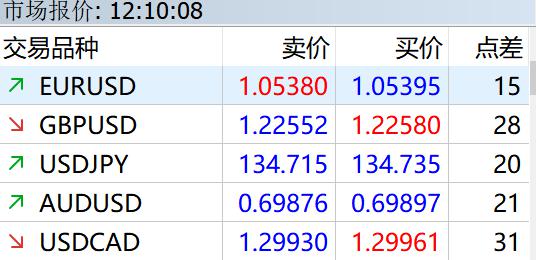 向平之愿网