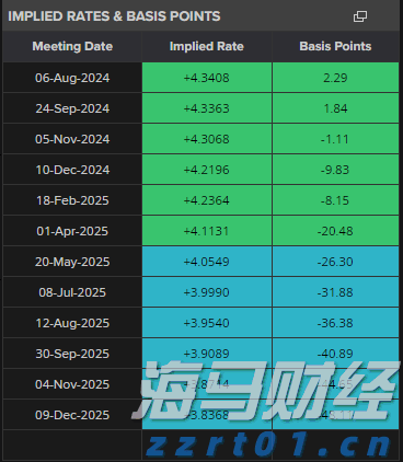 向平之愿网