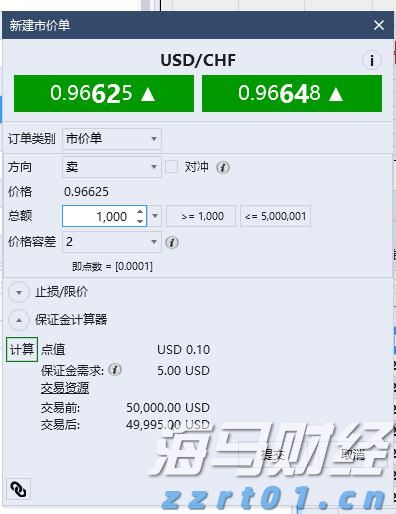 快讯丨市委常委会召开会议