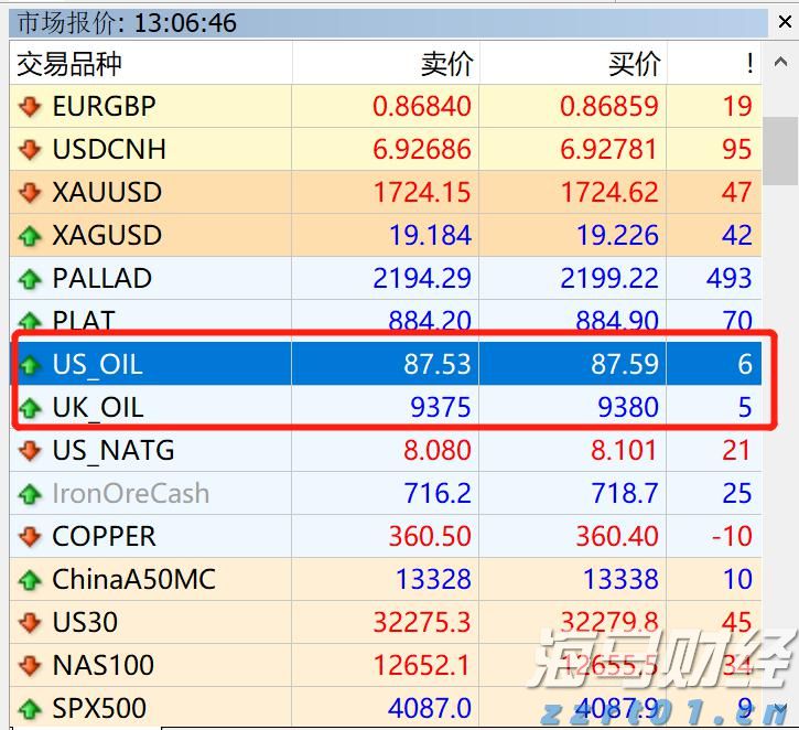 向平之愿网