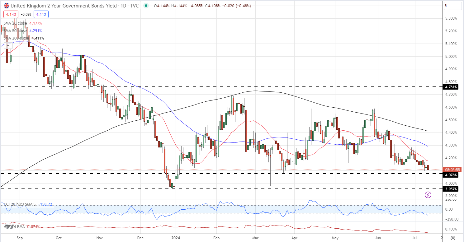OPEC+原则同意：9月再次大幅增产