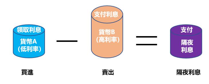 我市大力推动体育事业与城市发展双向赋能