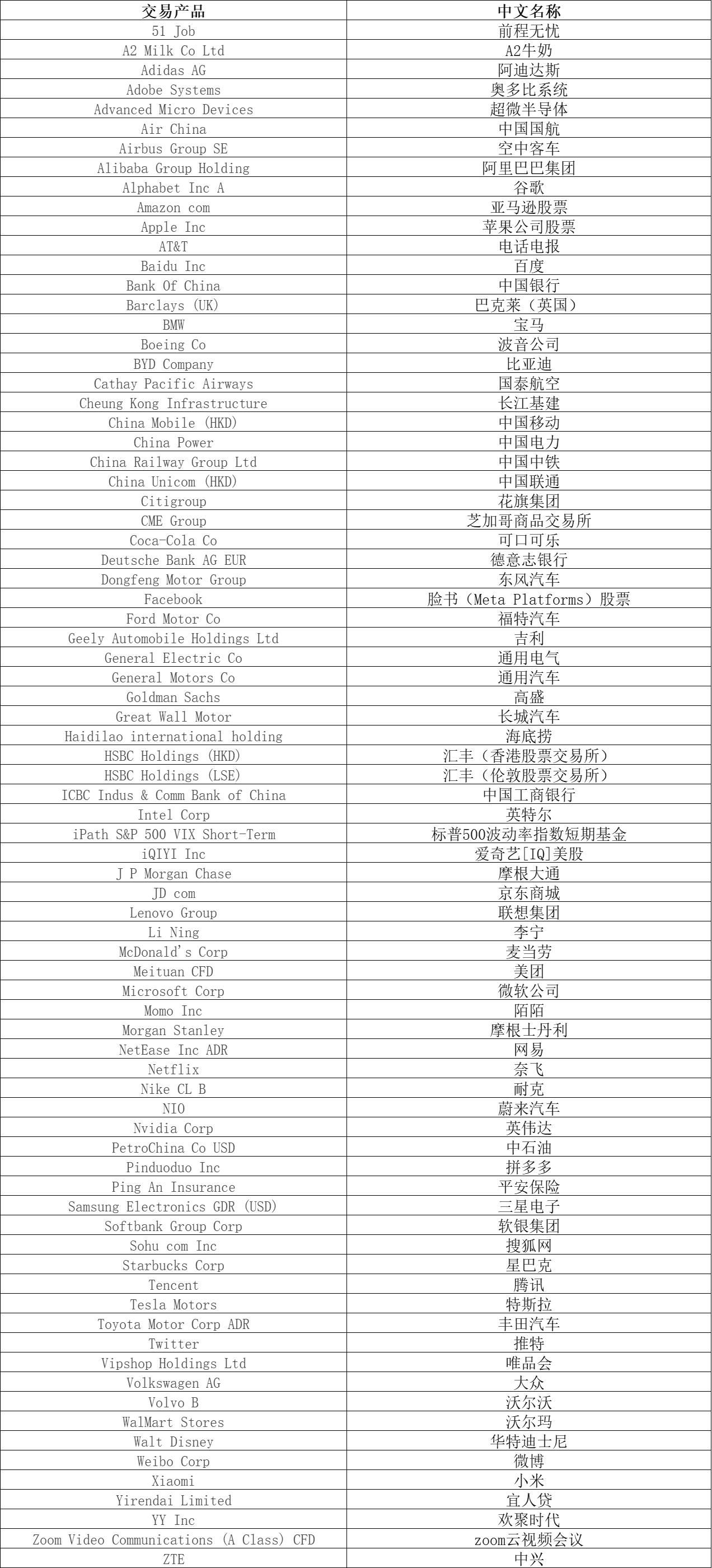 向平之愿网