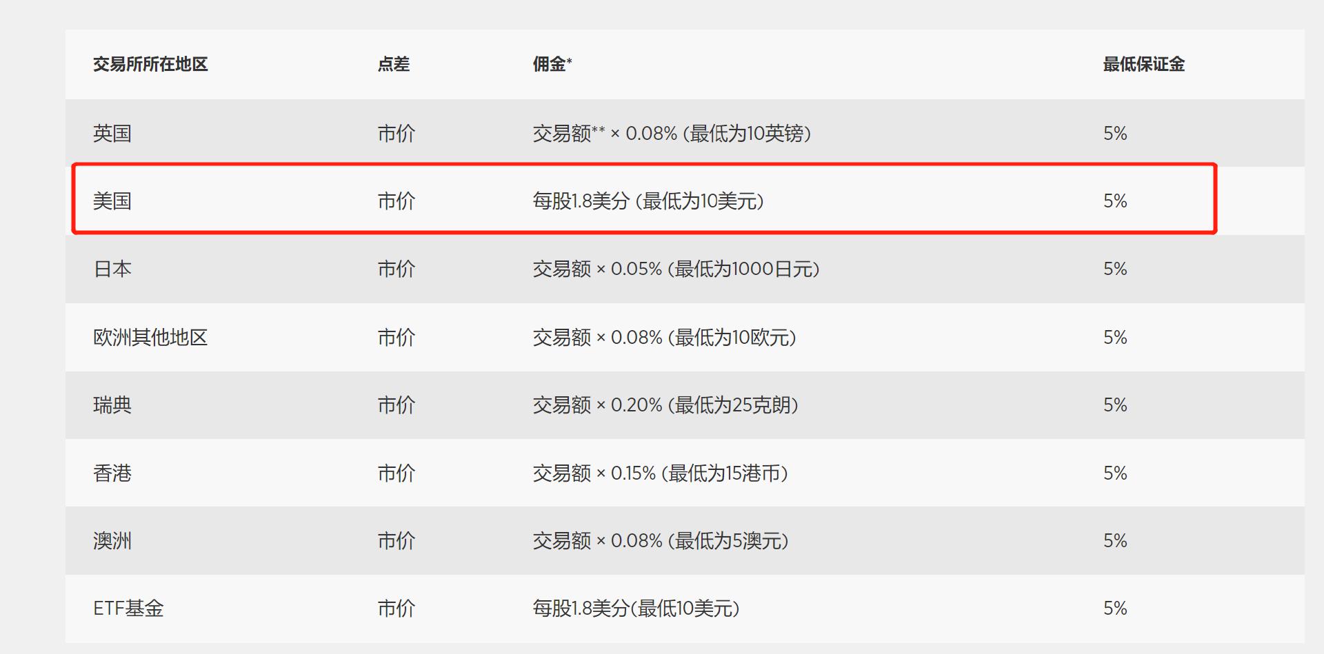 向平之愿网