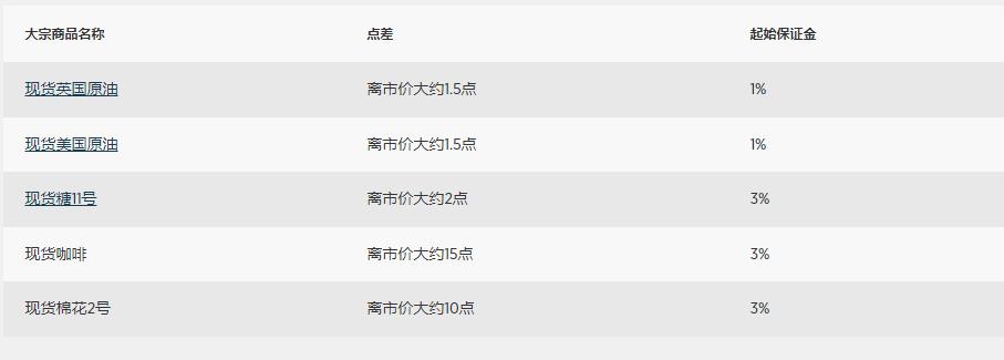 向平之愿网