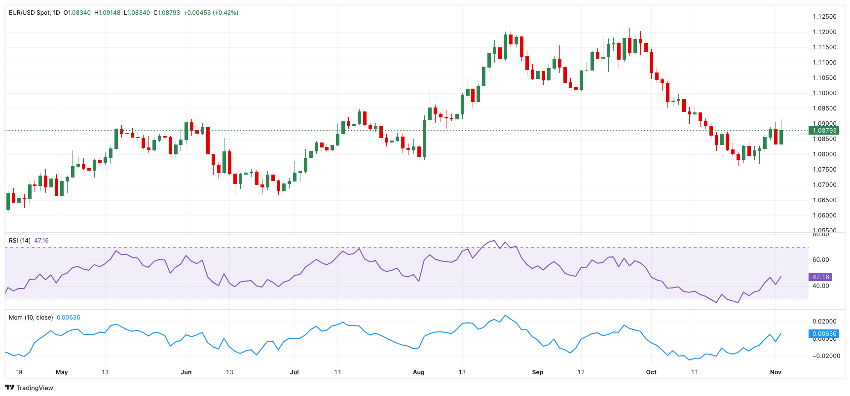 财报前瞻 | 数据龙头Palantir(PLTR.US)盈利动能强劲，本季营收预增38.6%超同行