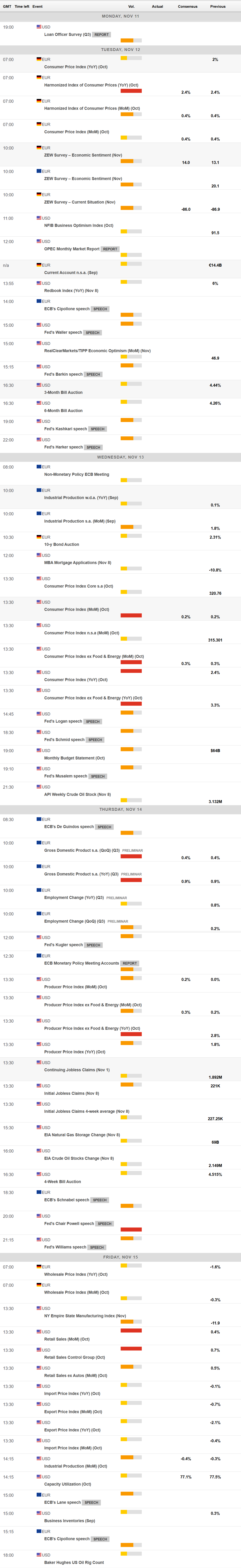 特斯拉(TSLA.US)财报后引发争议：多头看好FSD万亿前景，空头关注交付放缓与挑战